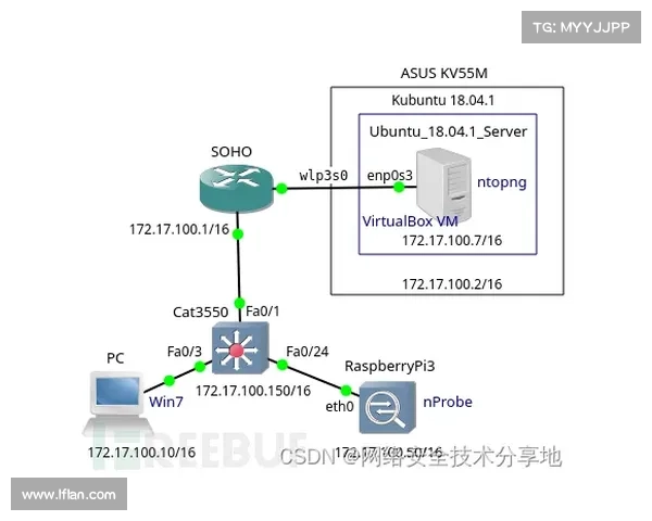 针对银行应用程序的网络攻击激增 媒体 针对银行应用程序的网络攻击激增 媒体
